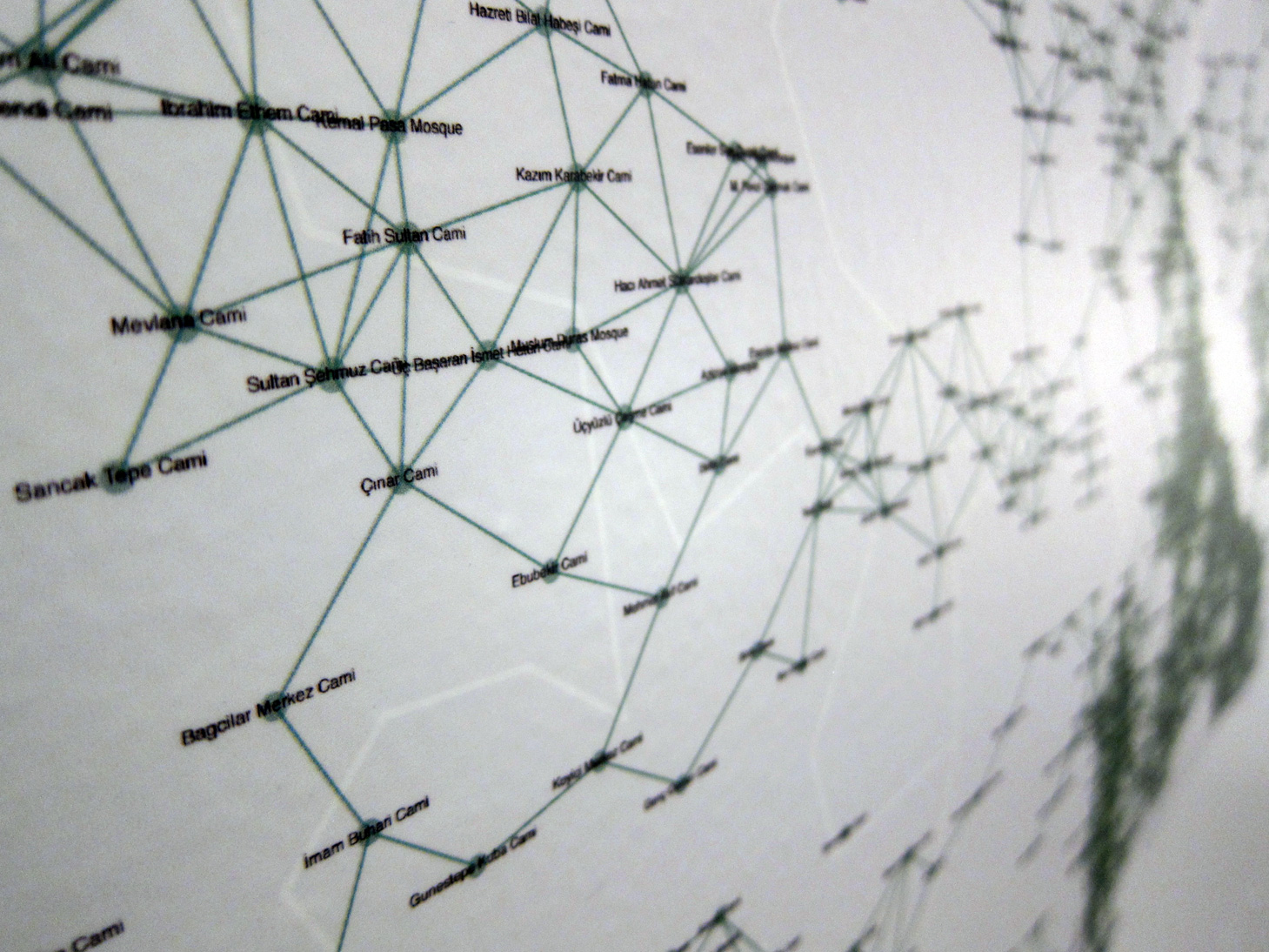 islam-republic-neoliberalism-istanbul-design-biennal-2012-burak-arikan-3